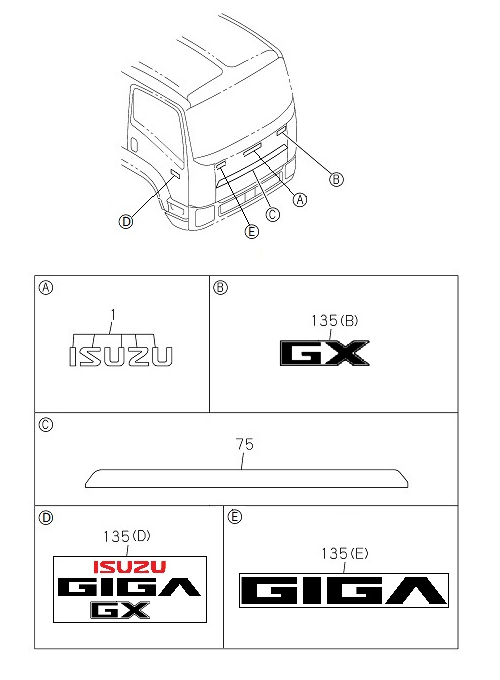 Partial Engine